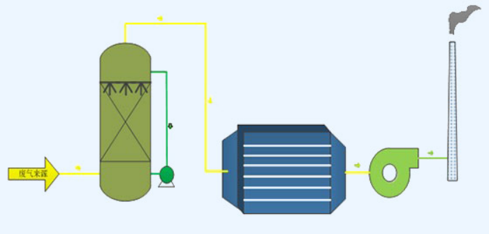 1634540854125799.png image.png