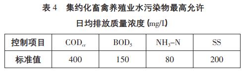 養(yǎng)豬場(chǎng)高濃度污水處理工藝