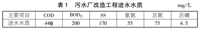 小型污水處理廠提標(biāo)改造多級(jí)AAO工藝
